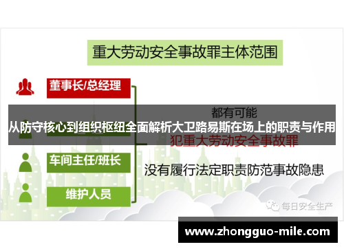 从防守核心到组织枢纽全面解析大卫路易斯在场上的职责与作用