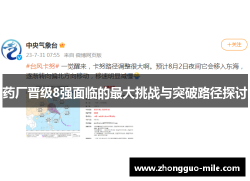 药厂晋级8强面临的最大挑战与突破路径探讨