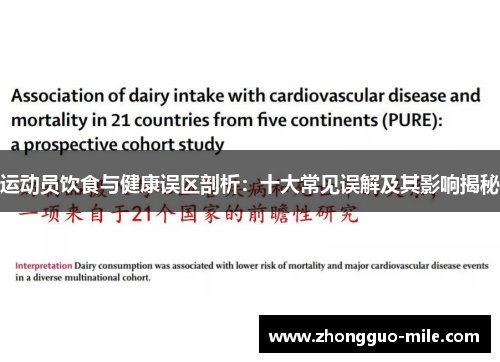 运动员饮食与健康误区剖析：十大常见误解及其影响揭秘
