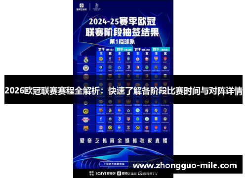 2026欧冠联赛赛程全解析:快速了解各阶段比赛时间与对阵详情 2026欧冠联赛赛程全解析:快速了解各阶段比赛时间与对阵详情
