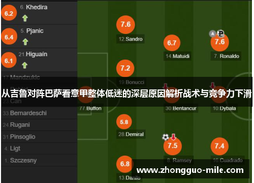 从吉鲁对阵巴萨看意甲整体低迷的深层原因解析战术与竞争力下滑 从吉鲁对阵巴萨看意甲整体低迷的深层原因解析战术与竞争力下滑