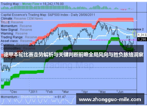 德甲本轮比赛走势解析与关键判断前瞻全局风向与胜负脉络洞察 德甲本轮比赛走势解析与关键判断前瞻全局风向与胜负脉络洞察