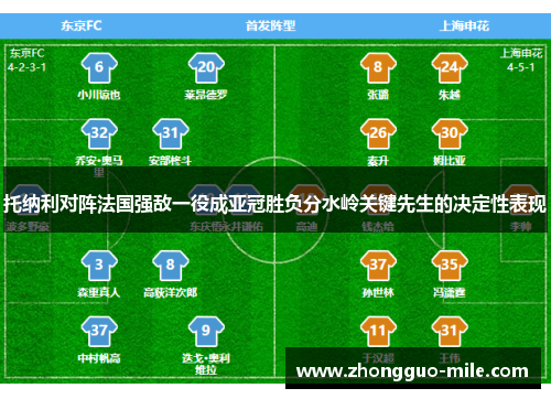 托纳利对阵法国强敌一役成亚冠胜负分水岭关键先生的决定性表现 托纳利对阵法国强敌一役成亚冠胜负分水岭关键先生的决定性表现
