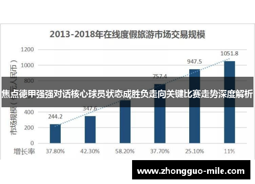 焦点德甲强强对话核心球员状态成胜负走向关键比赛走势深度解析