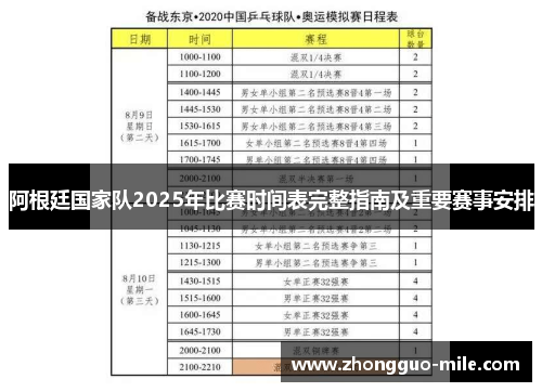 阿根廷国家队2025年比赛时间表完整指南及重要赛事安排